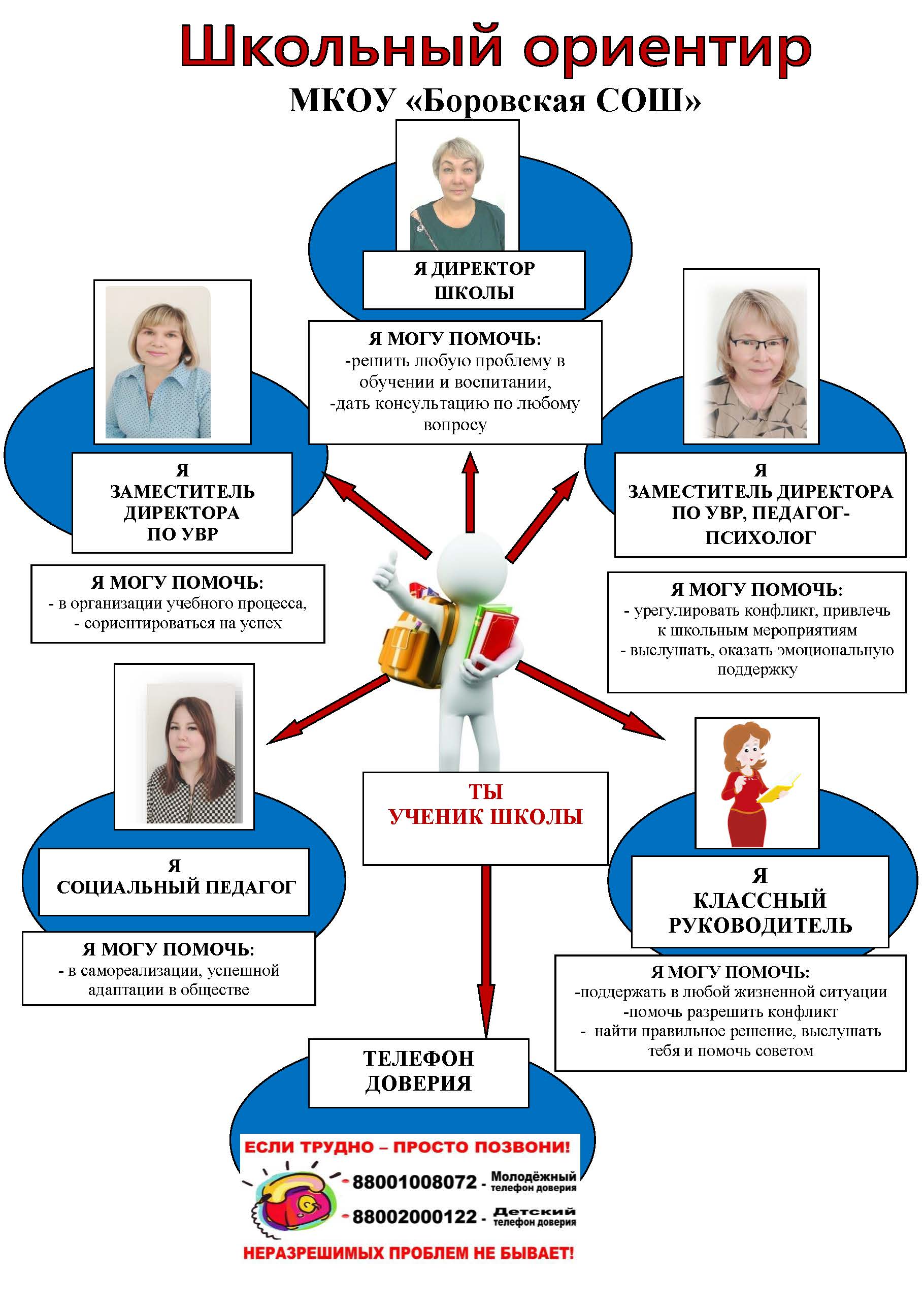 Изображения.