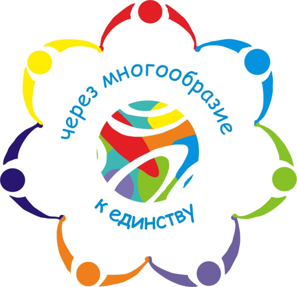 Неделя "Единство многообразия".
